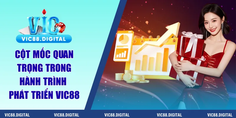 Cột mốc quan trọng trong hành trình phát triển Vic88