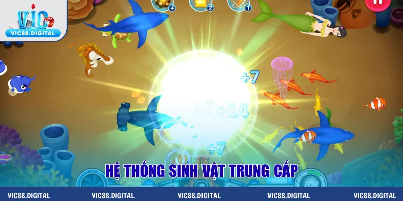Hệ thống sinh vật trung cấp
